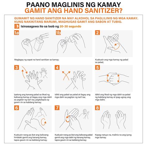 Hand Hygiene: Tamang Paraan ng Paglilinis ng Kamay.